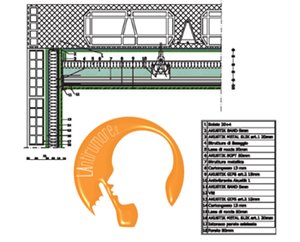 Schema di isolamento acustico a soffitto