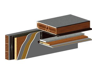 schema Isolamento acustico controsoffitto