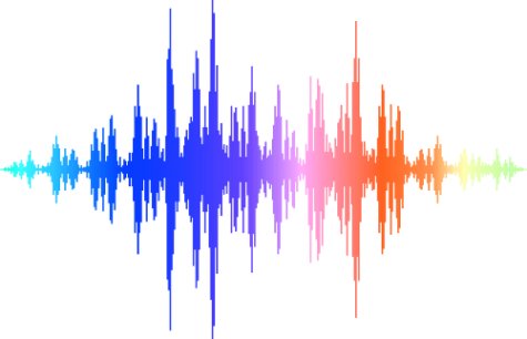 Nozioni Semplici di Acustica: Il suono